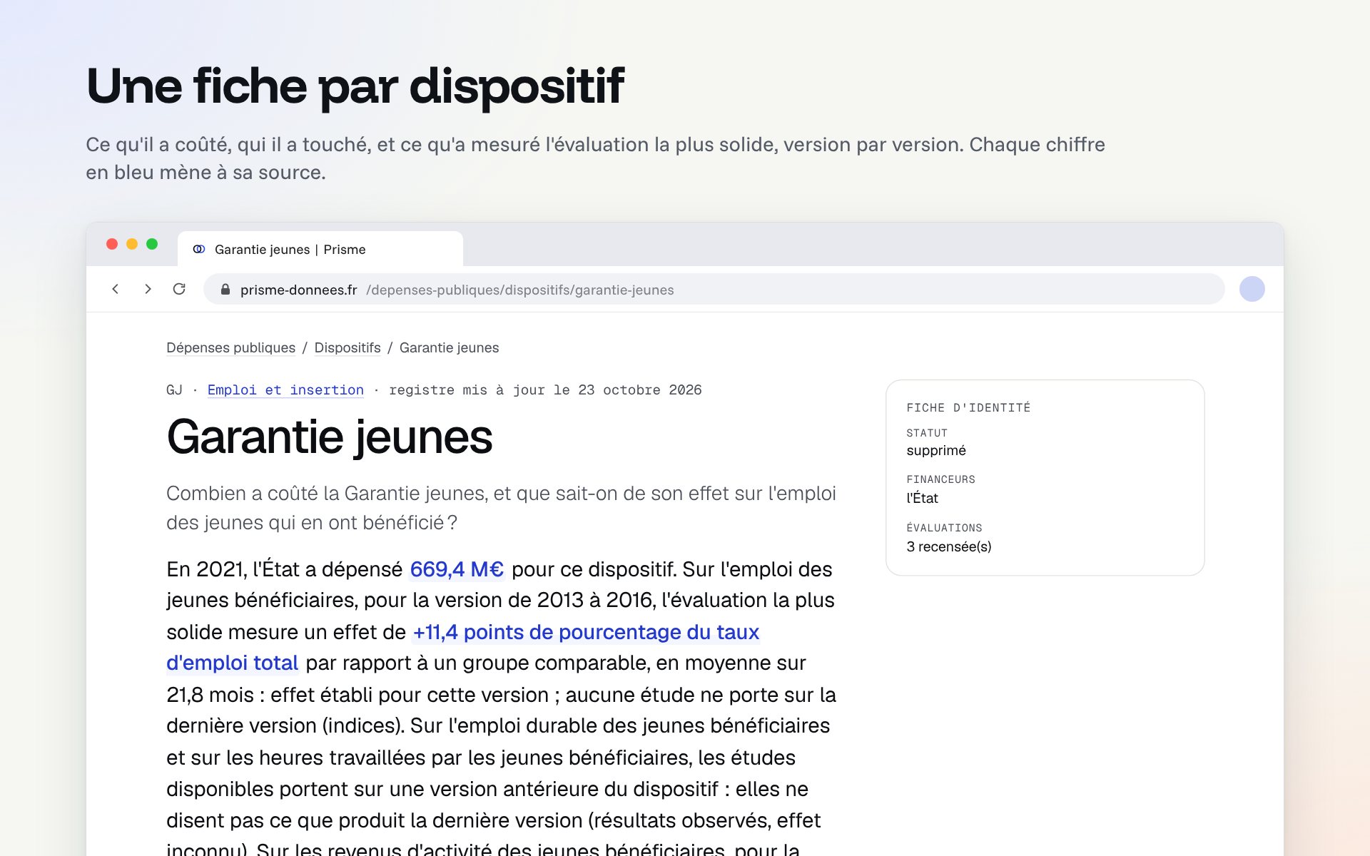 La fiche de la Garantie jeunes : sa question, un résumé où chaque chiffre est un lien, et une fiche d’identité qui donne son statut, ses financeurs et son nombre d’évaluations