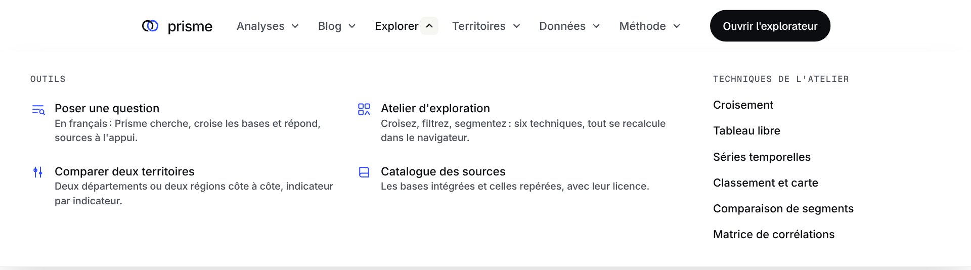 The open Explore menu, listing four tools and the six techniques of the workshop
